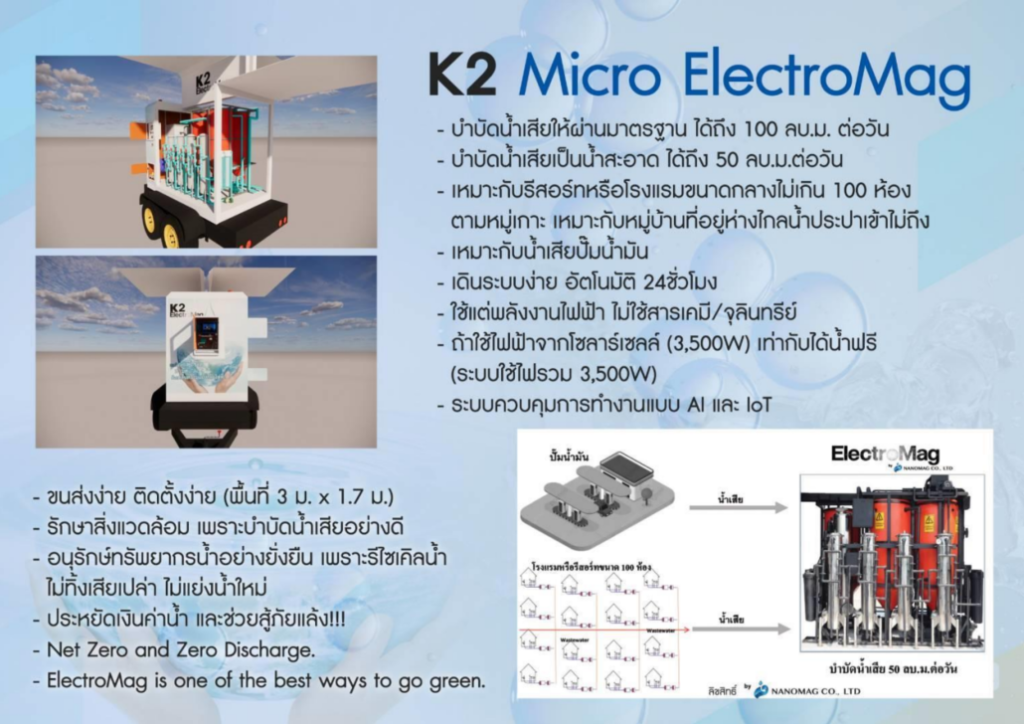 K2 Micro ElectroMag